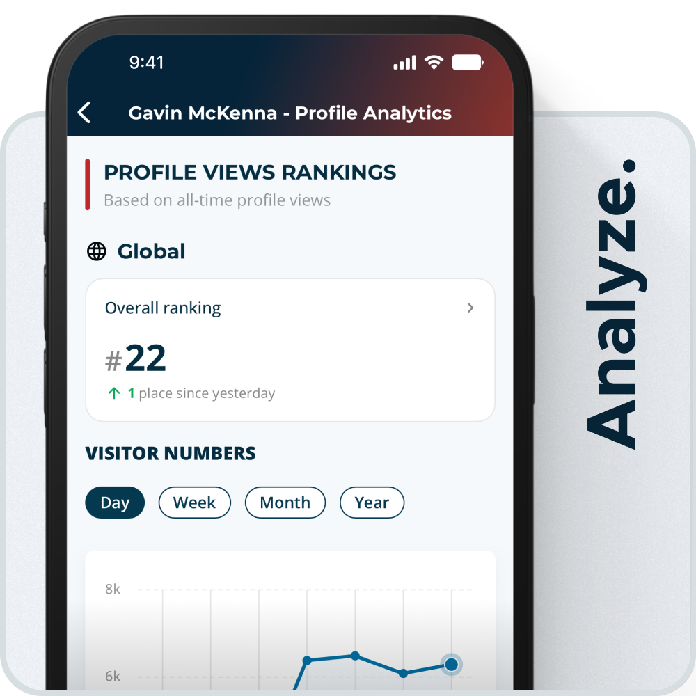 Profile Analytics